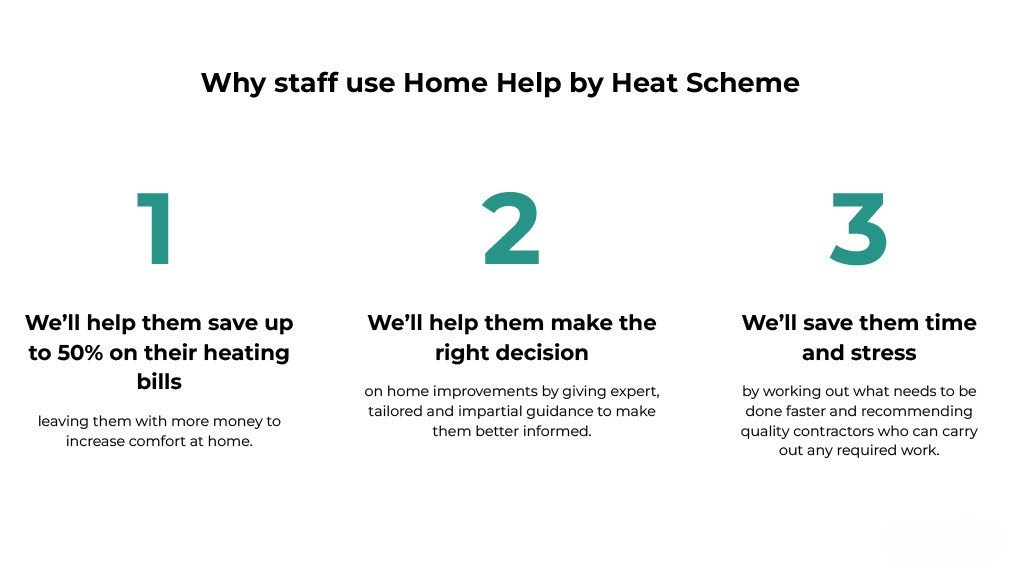 Graphic explaining why staff use Heat Scheme